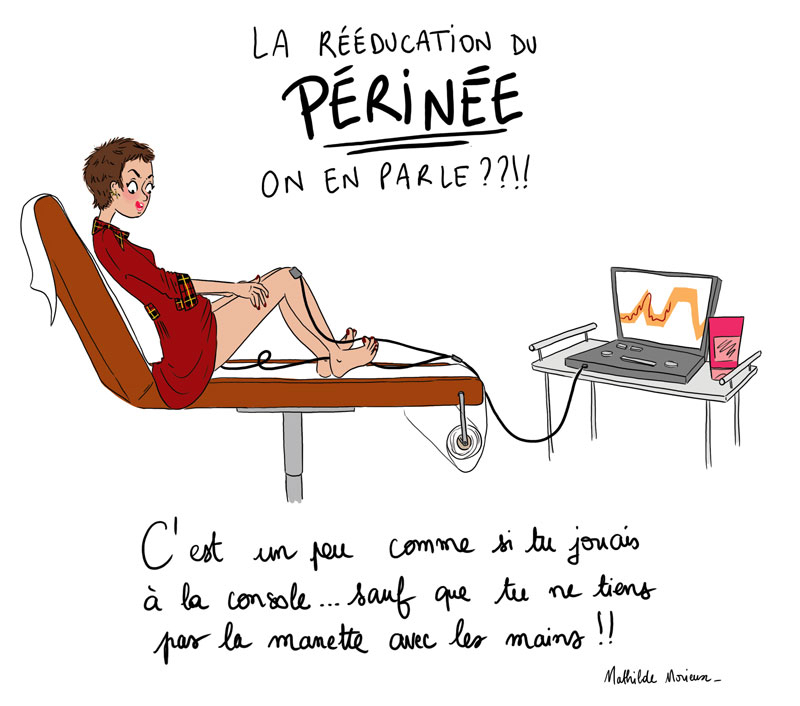 Rééducation du périnée